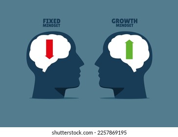 Human heads symbol with fixed mindset vs growth mindset. Modern vector illustration in flat style 