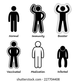 Human Health Immune System Strong Antibody Stick Figure Pictogram Icons