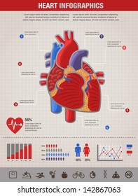 Human Heart Health, Disease And Attack Infographic