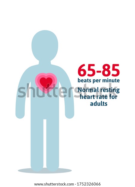 boss Do not do it Jolly Human Heartbeat Silhouette Human Body Heart Stock Vector (Royalty Free)  1752326066 | Shutterstock