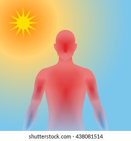 human heatstroke, thermic fever, thermoplegia, image illustration