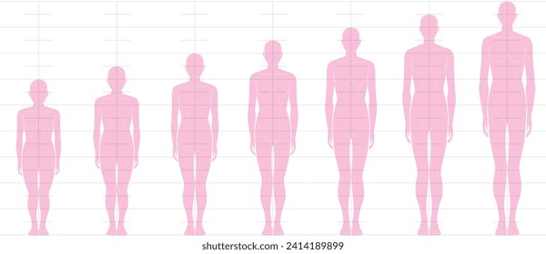 Menschlicher Höhenausgleich von vorne gesehen. Illustration einer weiblichen Figur mit 6 Köpfen, 7 Köpfen, 8 Köpfen und 9 Köpfen.