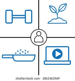 Human hobbies icon vector isolated blue version 