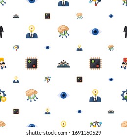 los íconos humanos se ajustan perfectamente. Incluido el aprendizaje plano editable, empleado, red neuronal, creatividad, AI Decisión, visión, íconos de construcción de equipo. iconos humanos para la web y el móvil.