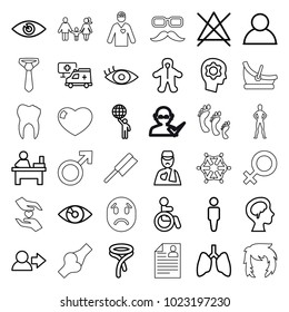 Human Icons Set 36 Editable Outline Stock Vector (Royalty Free) 1023197230