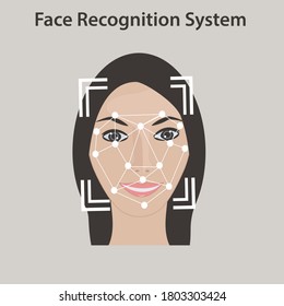 Human identification through human face recognition system - vector
