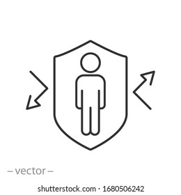 human immune from flu germ icon, man protection against the virus, hygiene shield, bacterial prevention, thin line web symbol on white background - editable stroke vector illustration eps10