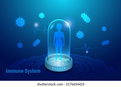 Human immune system. Human in glass capsule protected from infectious diseases, bacteria and virus. Mircrobiology, laboratory research, medical and healthcare technology concept.