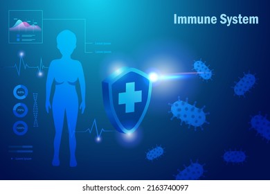 Human immune system. Shield protect from infectious diseases. bacteria and virus. Mircrobiology, laboratory research, medical and healthcare concept.