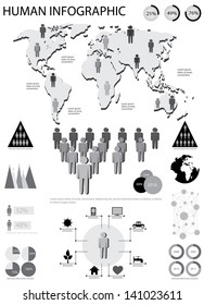 Human info graphic