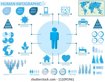 Human info graphic elements