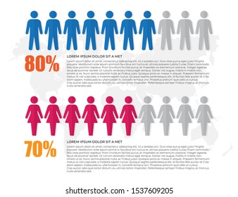 Human Infographic elements design. Human Infographics for reports and presentations.