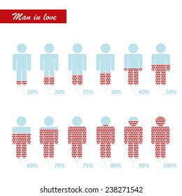 Human infographic with percentage of love.  Valentines day. Vector illustration. flat design.