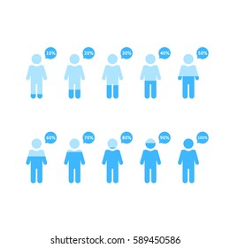 human infographic with percentage people. concept of simple structure, presentation collection, measuring step, fullness, water balance. flat style trend modern logo design on white background