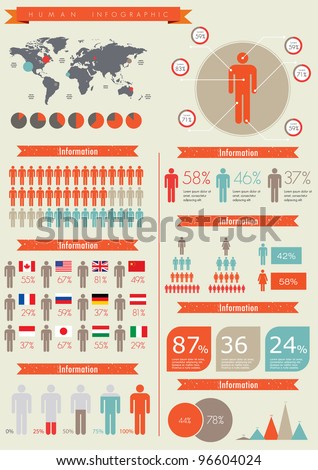 Human infographic vector illustration. World Map and Information Graphics