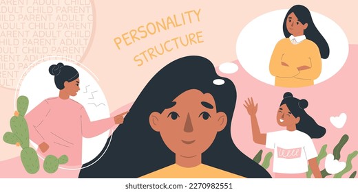 Human inner world composition with collage of flat icons doodle characters of young and grown person vector illustration