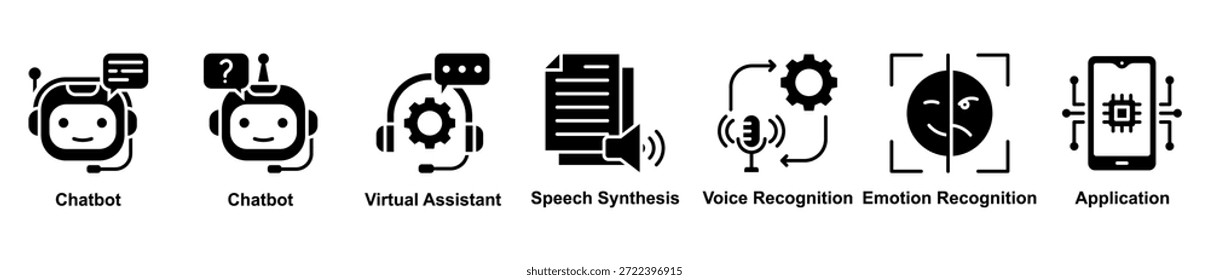 La interacción humana ilustra la comunicación natural entre los humanos y la IA a través de la voz, el reconocimiento de emociones y las aplicaciones interactivas inteligentes