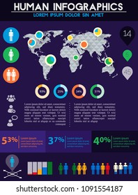 Human issues infographics