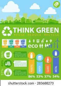 Ecology Infographic Environment Green Energy Pollution Stock Vector ...