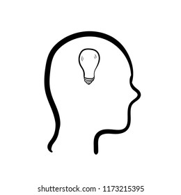 human lamp brain doodle 