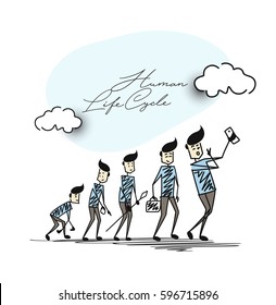 Human life cycle at different centuries, Cartoon Hand Drawn Sketch Vector illustration.