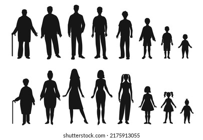 Human Life Cycle Full Silhouette Man Stock Vector (Royalty Free ...