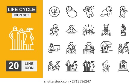 Human life cycle icon set. Person, evolution, boy. generation, ageing and more line icon.