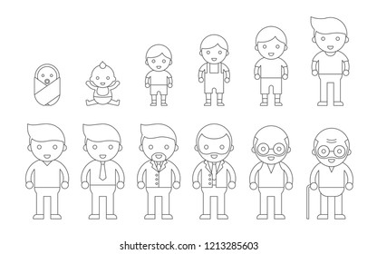 human life cycle of male from newborn, children,teenage, adult, middle age and  retired.editable outline