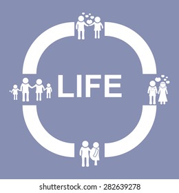 Human Life Cycle Process Stage Development Pictogram Icon, for design presentation in vector