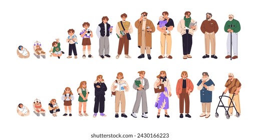 Human life cycle set. Different people age. Lifespan of women, men from baby to old person. Phases of growth: newborn, kid, adolescent, young, adult, senior. Flat isolated vector illustration on white