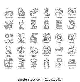 Human life cycle , Thin Line and Pixel Perfect Icons
