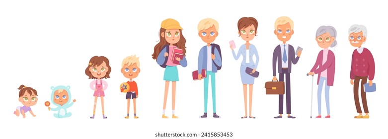 Human life cycle vector illustration set. Woman and man stages of growth from newborn to old age. Children, adults and elderlies cartoon characters. Different generations.