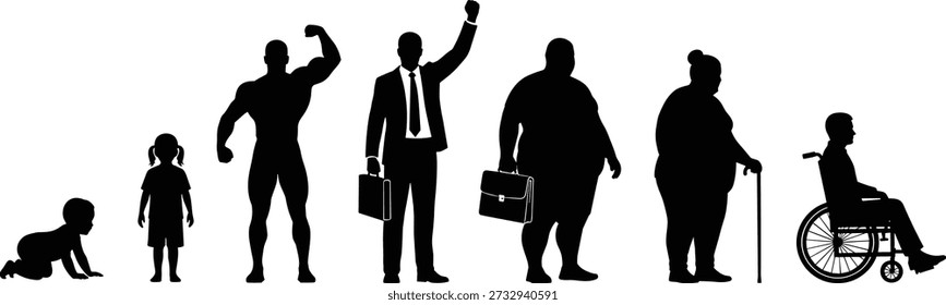 Human life stages vector illustration, silhouette evolution from baby to adulthood, childhood, strength, business, aging, obesity, disability, elderly, wheelchair concept