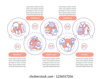 Human lifecycle vector infographic template. Newborn, childhood, adolescence, adulthood, senility. Data visualization with five steps, option. Process timeline chart. Workflow layout with linear icons