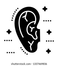 Human listening organ, human ear 