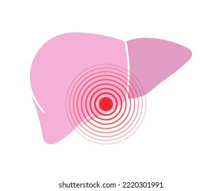 Human liver pain symbol. Liver ache icon. Vector illustration. Human body ache pain dot