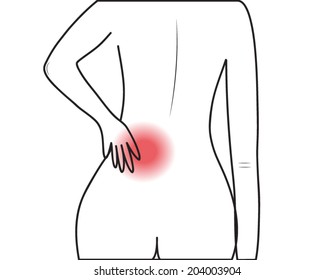 Human lumbar pain