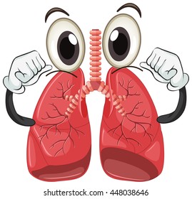 Human lung with face and arms illustration