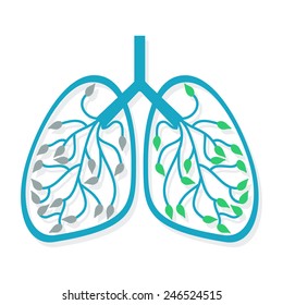 Human Lung Icon Health Care Stock Vector (Royalty Free) 246524515 ...