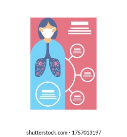 human lungs affected by coronavirus, infographic coronavirus vector illustration design