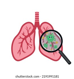 Human lungs affected by the virus, a look through a magnifying glass.