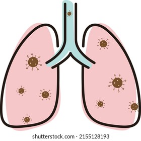 Human lungs with corona virus