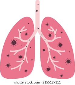 Human lungs with corona virus