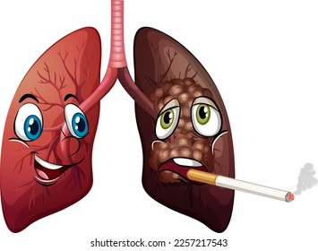 Human lungs with face expression illustration