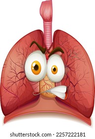 Human lungs with face expression illustration