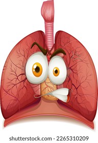 Human lungs with face expression illustration