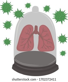 human lungs in flask protection virus illustration vector medicine color flat design isolate banner poster disease quarantine