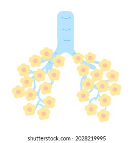 Human lungs in the form of yellow wildflowers. Internal organs. Blooming health.