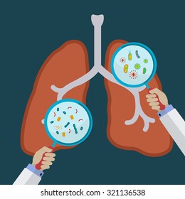 Human lungs with hands holding magnifying glass showing viruses and bacteria vector concept