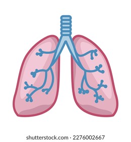 Human lungs icon with smiley face. Flat vector symbol on white background